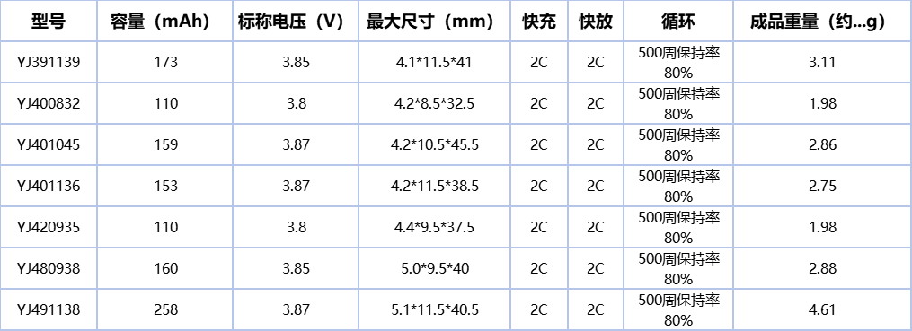 企业微信截图_17678372576606