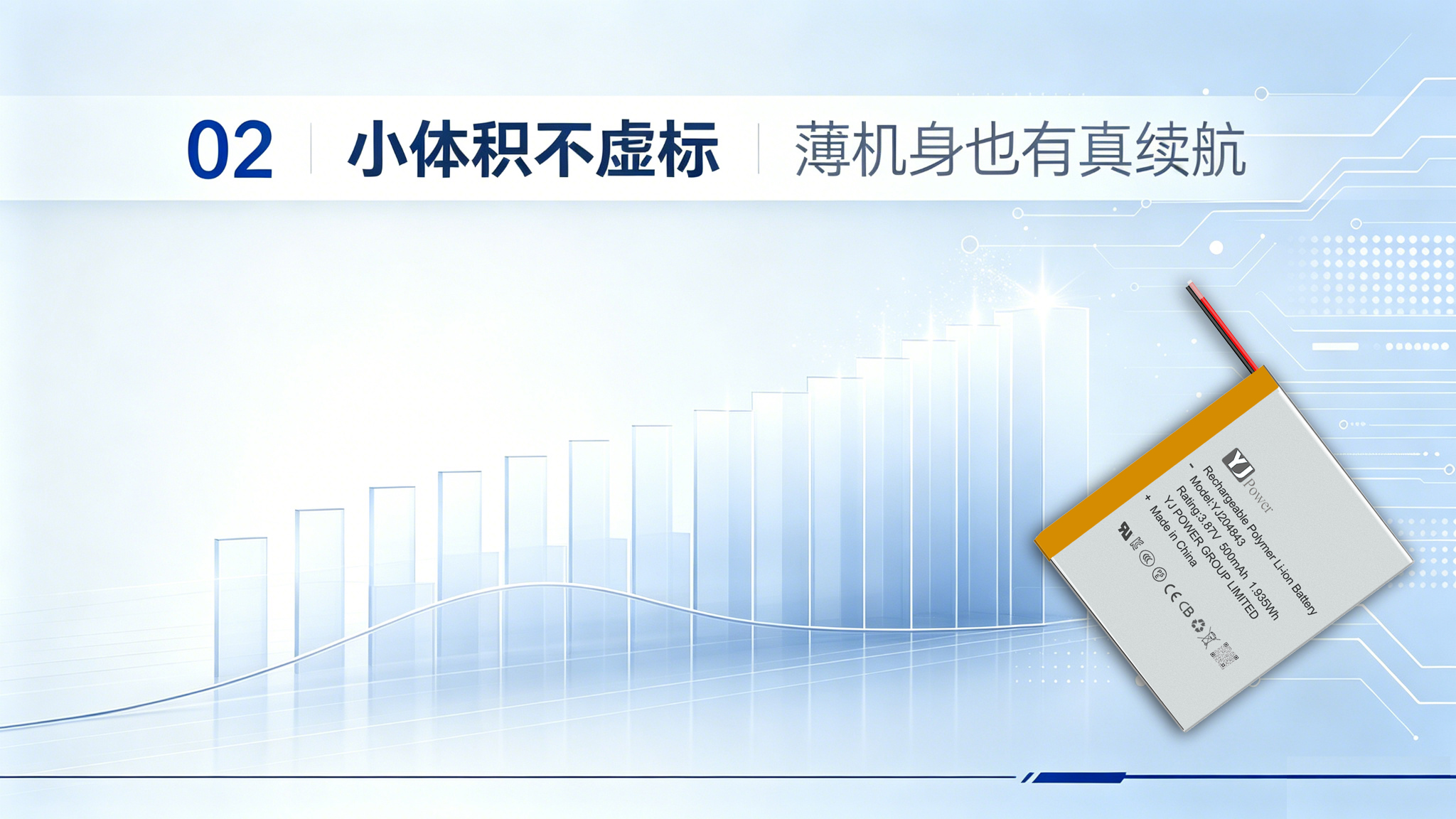 言九超薄锂电推文配图方案 (1) 言九超薄锂电推文配图方案 (1)